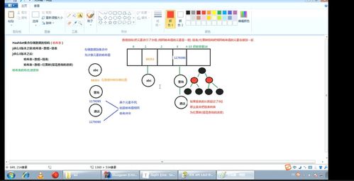 HashSet存儲(chǔ)結(jié)構(gòu)解析及其在數(shù)據(jù)處理與存儲(chǔ)支持服務(wù)中的應(yīng)用