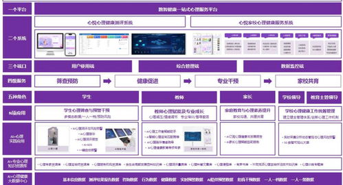 教育創(chuàng)新力大會(huì)即將開幕 高科技集團(tuán)亮相南京，引領(lǐng)教育技術(shù)新浪潮